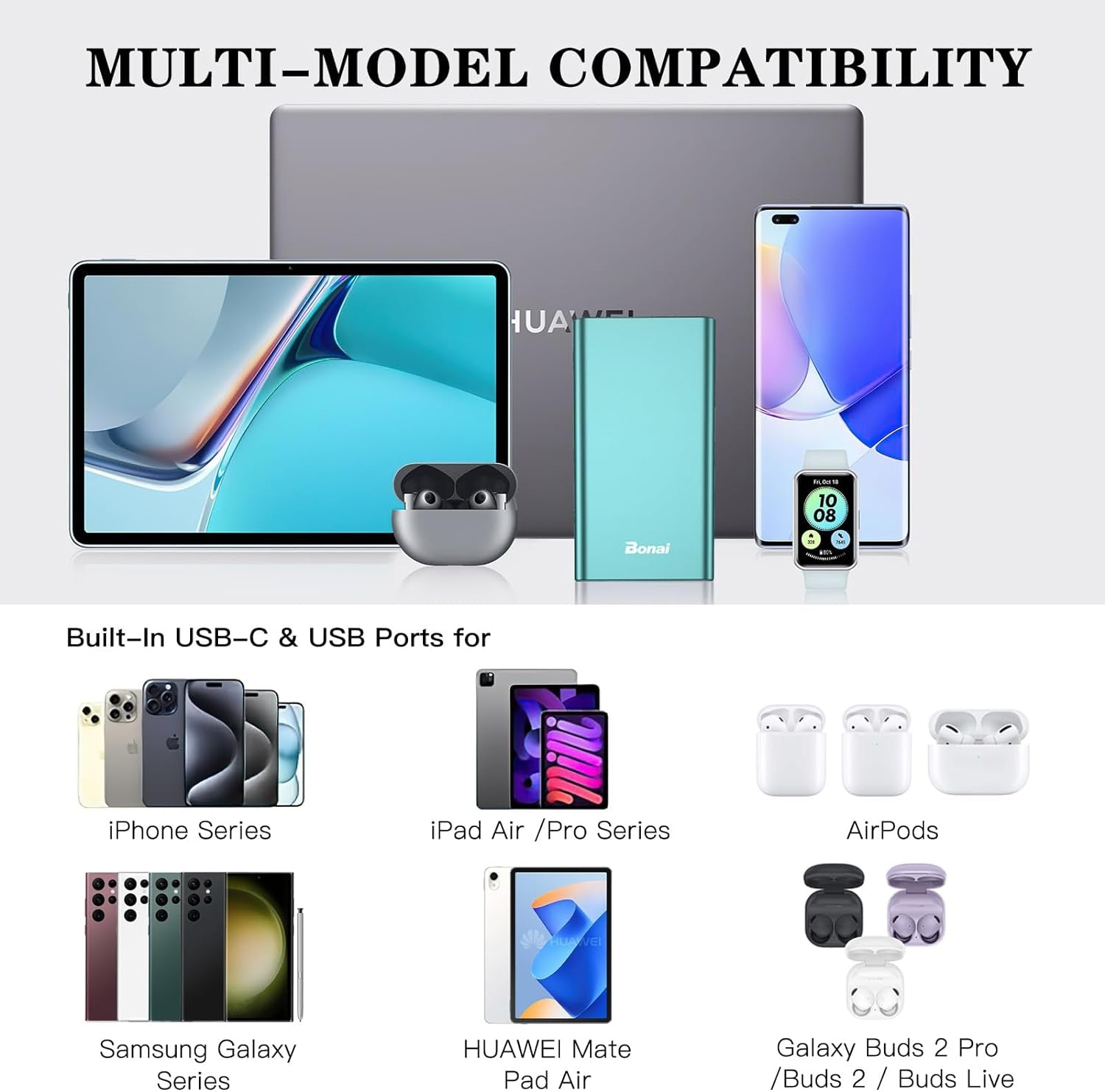 Portable Charger 12,000Mah 5V/3A Fast Charging Power Bank, Dural Input & Output Ports (USB-C in & Out) Portable Phone Charger for Iphone 17/16/15/14/13/12 Series Galxy Android Ipad Etc - Mint